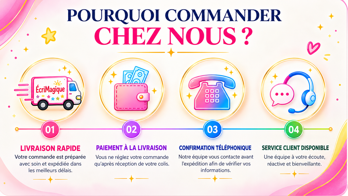 ÉcriMagique™ —Les cahiers d'écriture magique pour apprendre, s'entraîner et progresser à son rythme.
